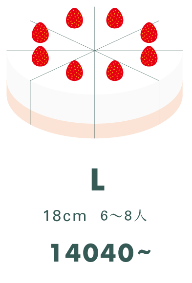 18cm 6〜8人